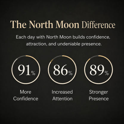 North Moon™  –  Pheromone Oil Fragrance For Attracting Women