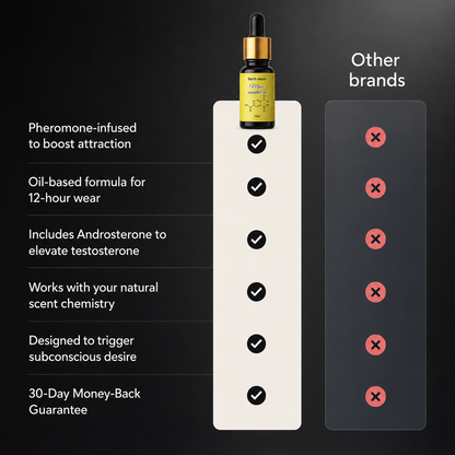 North Moon™  –  Pheromone Oil Fragrance For Attracting Women