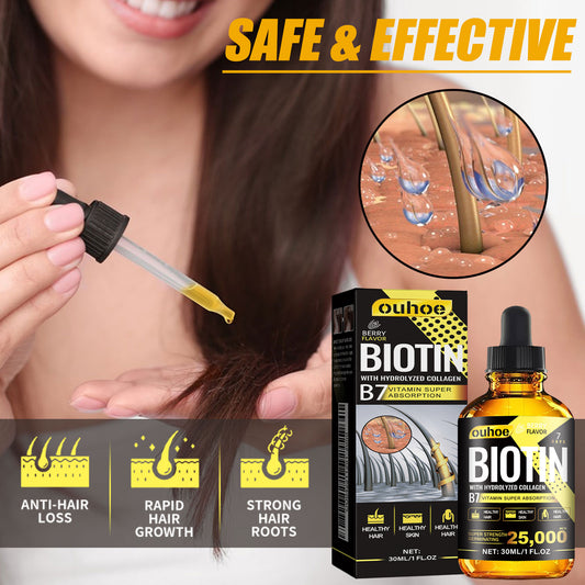 Hair Growth Shampoo Anti Hair Loss Strengthen Roots Fluffy Smooth Hair Scalp Repair Oil Control Anti Dandruff Dense Hair Shampoo