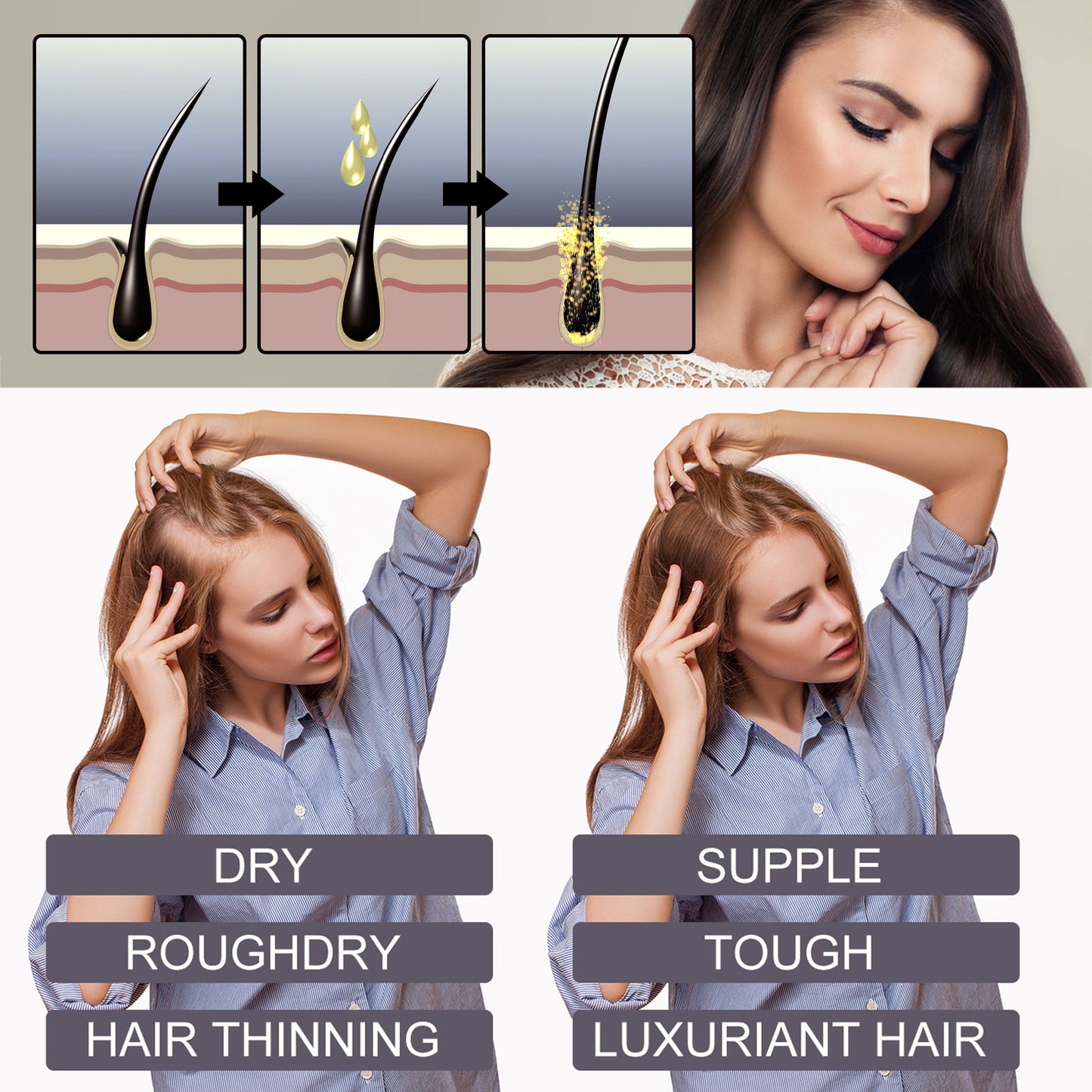 Hair Growth Shampoo Anti Hair Loss Strengthen Roots Fluffy Smooth Hair Scalp Repair Oil Control Anti Dandruff Dense Hair Shampoo