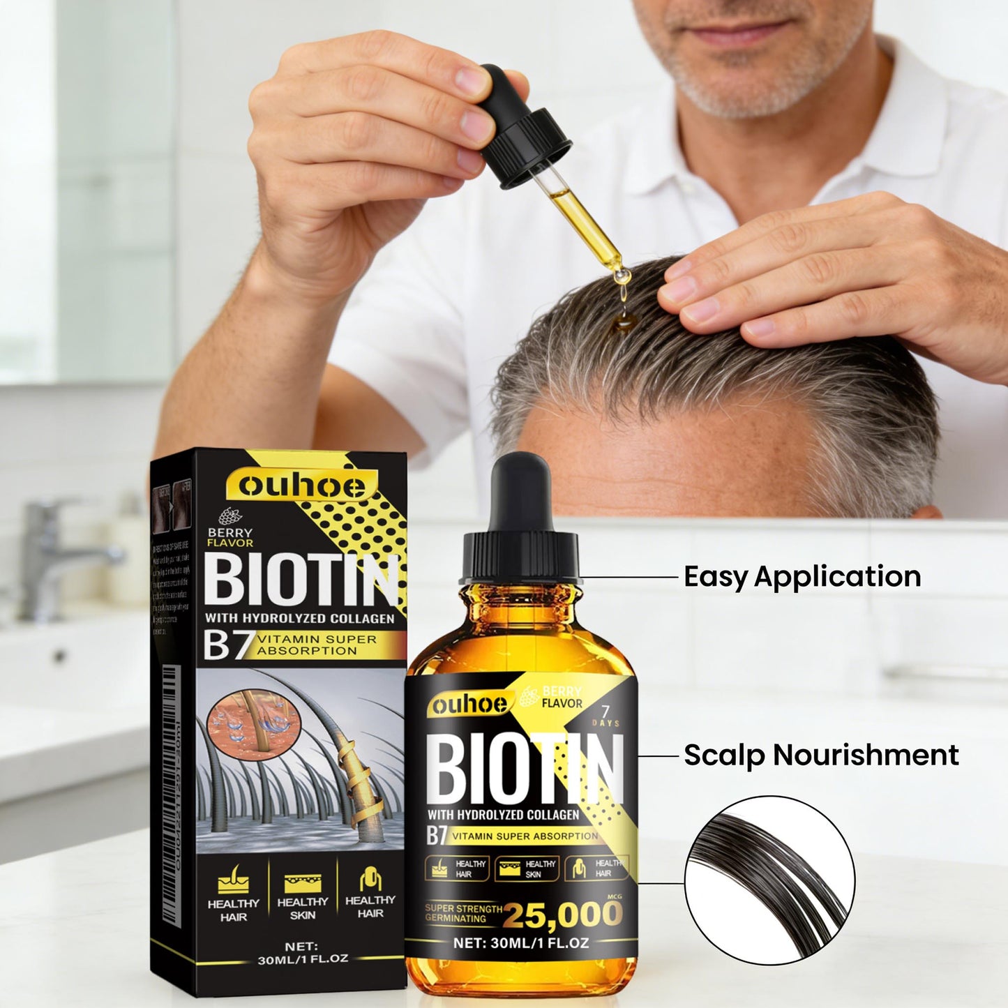 Hair Growth Shampoo Anti Hair Loss Strengthen Roots Fluffy Smooth Hair Scalp Repair Oil Control Anti Dandruff Dense Hair Shampoo